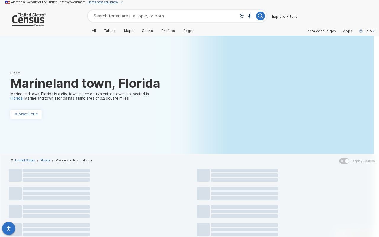 Official Marineland Florida profile for St. Johns County arrest jurisdiction context